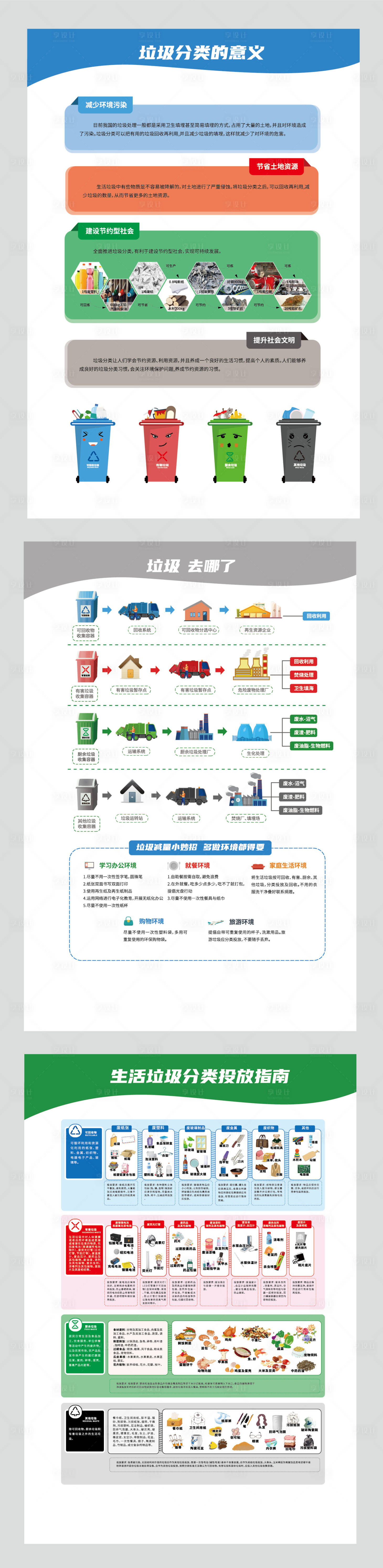 源文件下载【享设计】搜索编号：85100026963984959【垃圾分类墙】