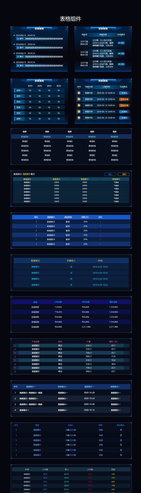 源文件下载【可视化大屏-样式】编号：12350026922923532