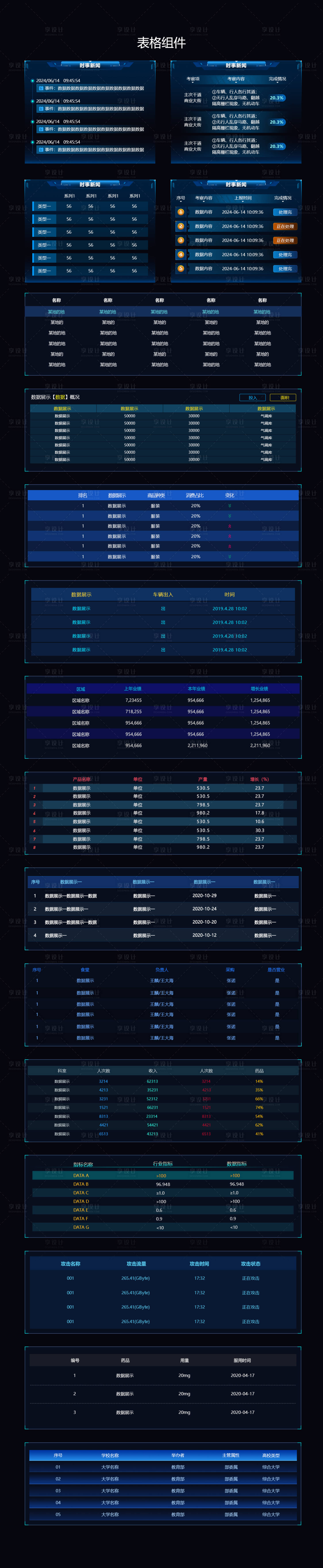 源文件下载【享设计】搜索编号：12350026922923532【可视化大屏-样式】