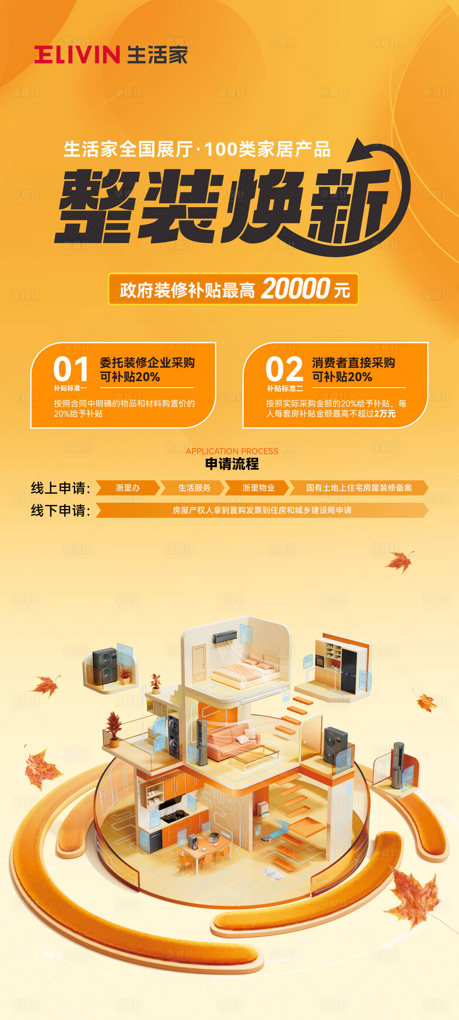 源文件下载【享设计】搜索编号：43000027020737483【整装焕新海报】