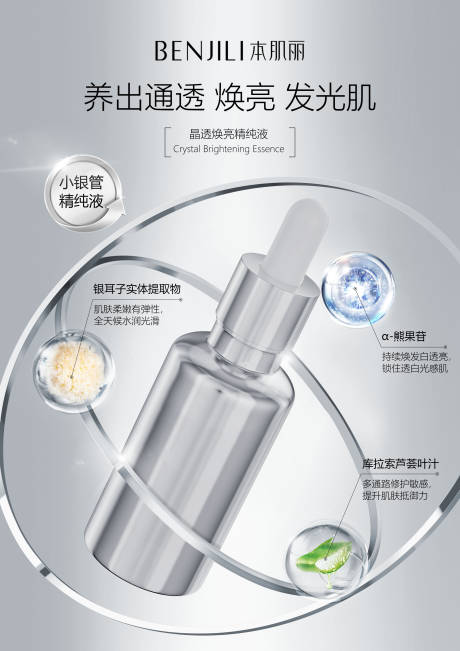 源文件下載【化妝品海報】編號：14420026784178231