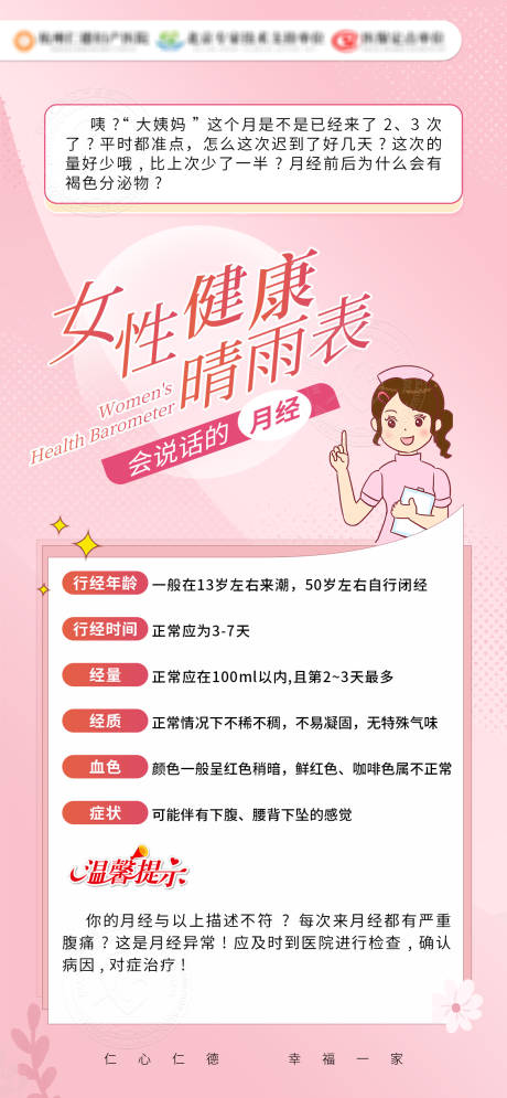 源文件下載【女性健康晴雨表】編號(hào)：31330026584175402