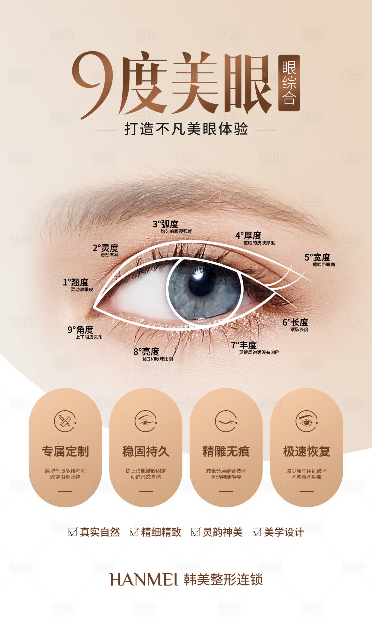 源文件下载【享设计】搜索编号：49290026704252651【医美9度美眼挂画科普海报】