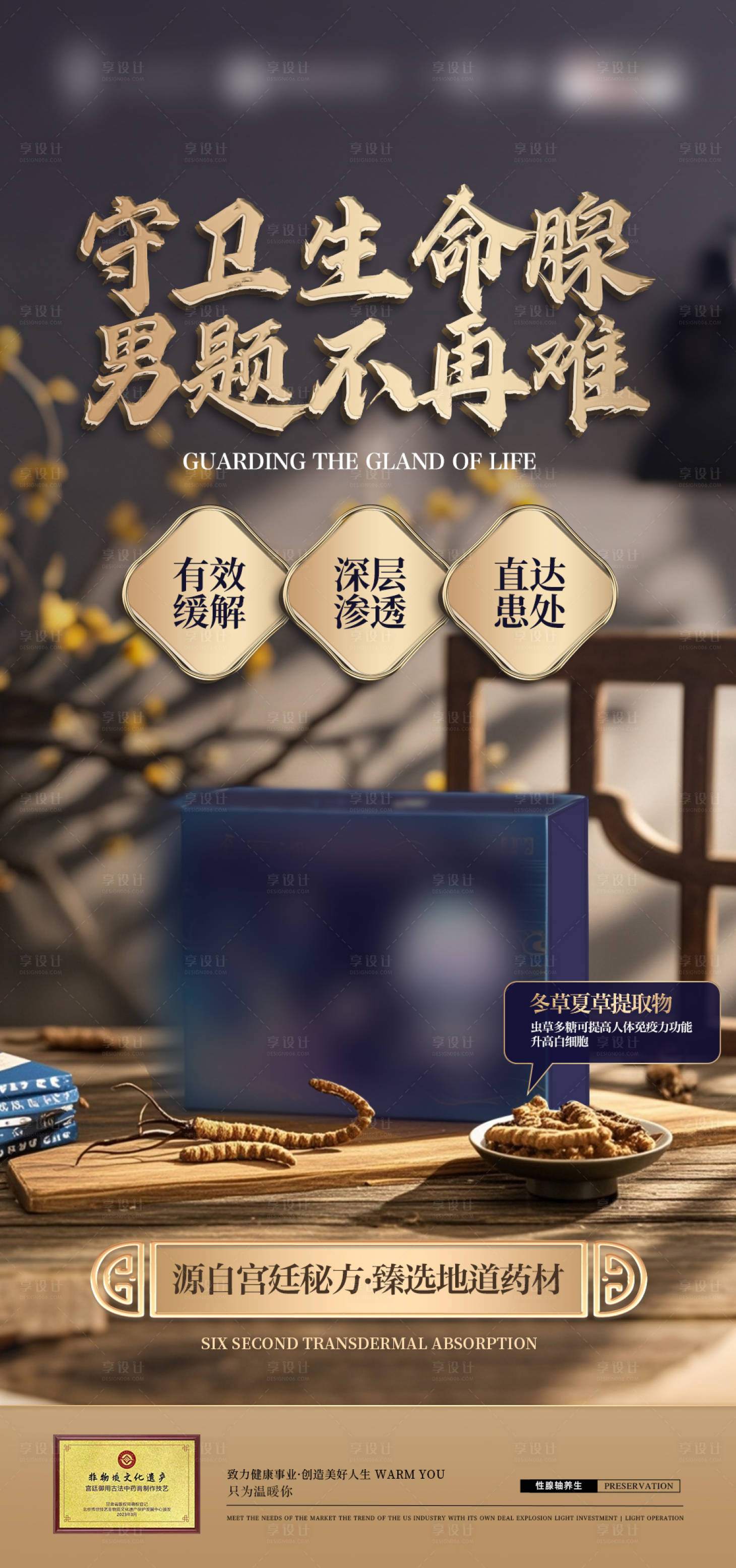 源文件下載【享設(shè)計(jì)】搜索編號：14000026812822342【醫(yī)美私密保養(yǎng)海報】