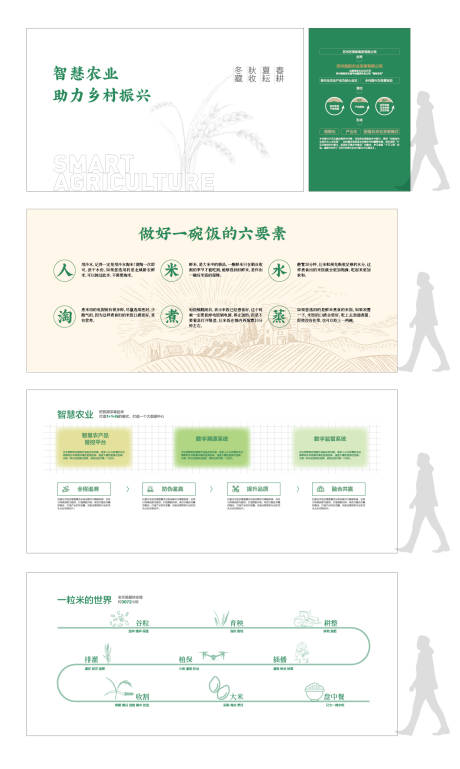 源文件下载【智慧农业科技科普文化墙背景板】编号：77230026572255482