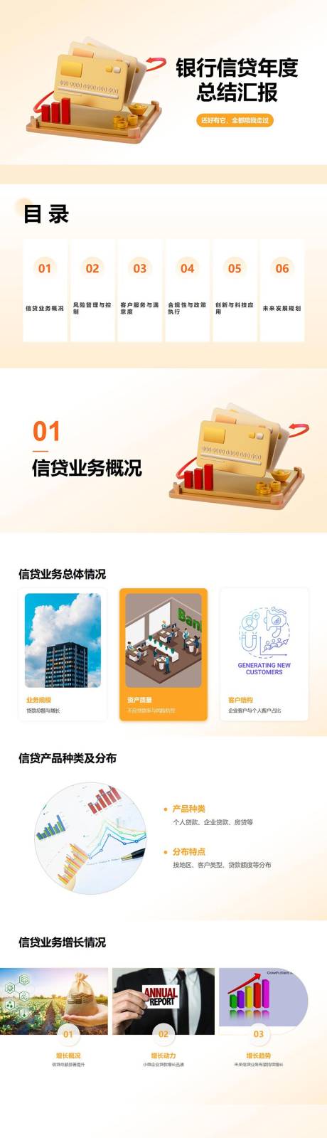 源文件下载【银行信贷年度总结汇报PPT】编号：93970026581636982