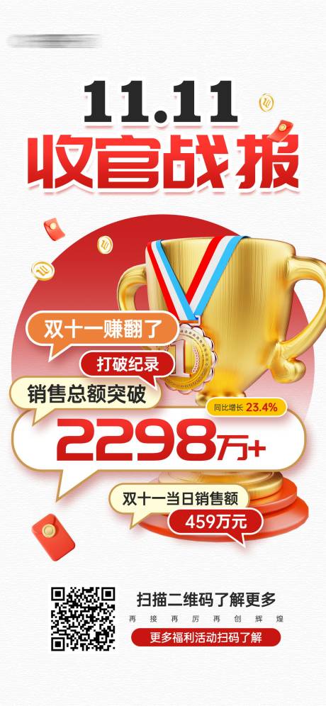 源文件下載【享設(shè)計】搜索編號：54480026695865628【雙十一收官戰(zhàn)報營銷宣傳海報】