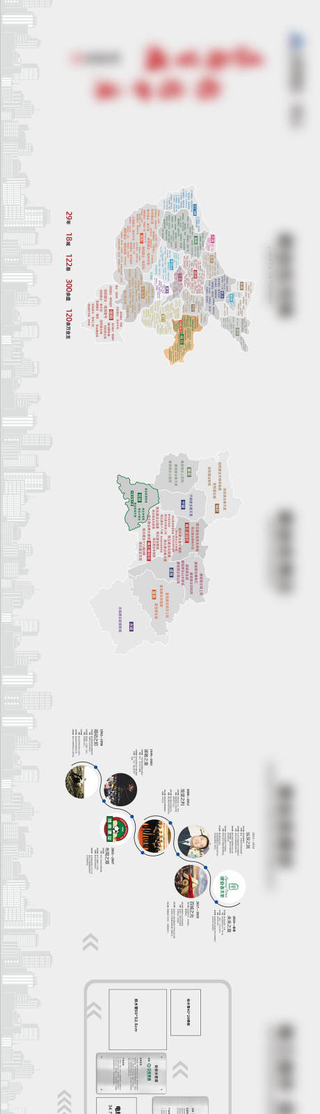 源文件下载【房地产工法墙】编号：69970026572206218