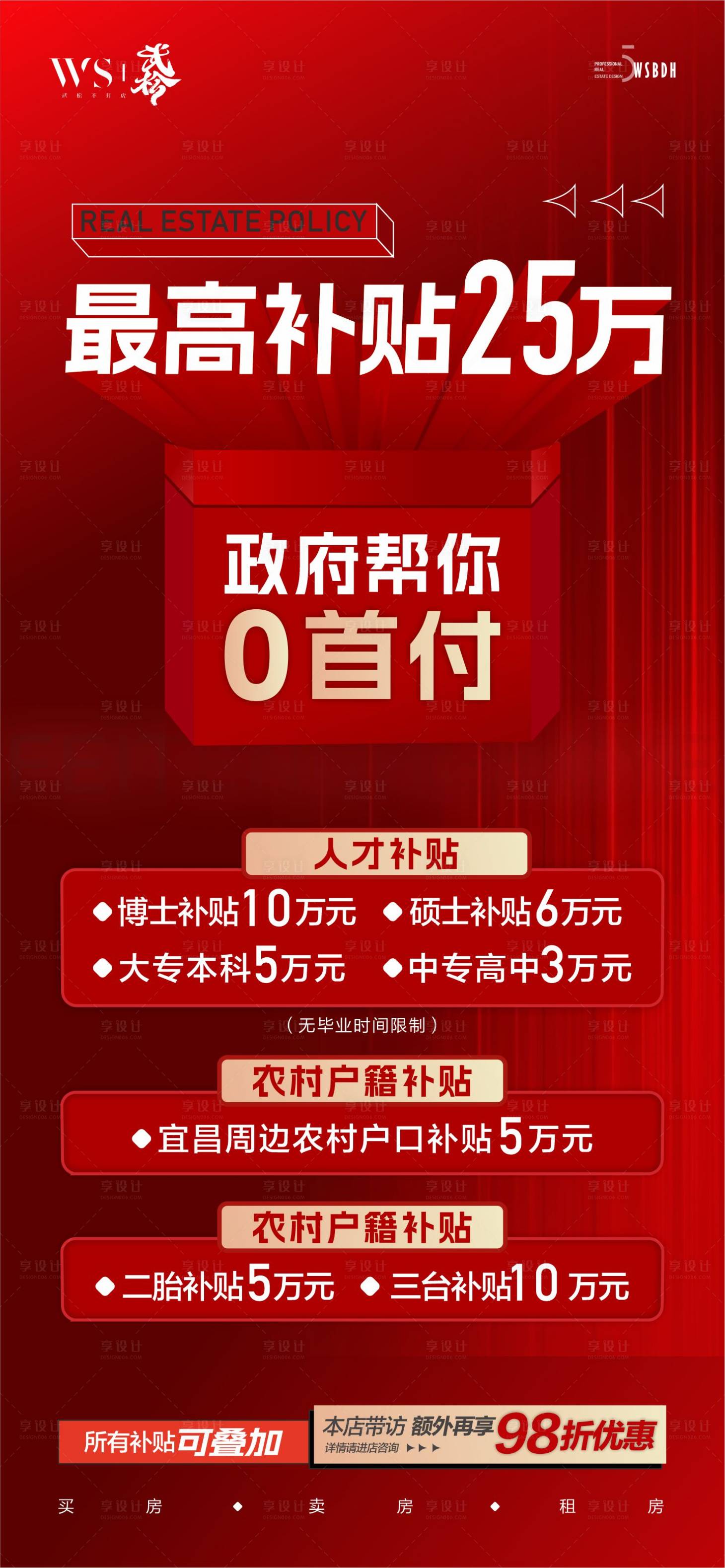 源文件下載【享設(shè)計(jì)】搜索編號(hào)：79700026730882044【地產(chǎn)政策】