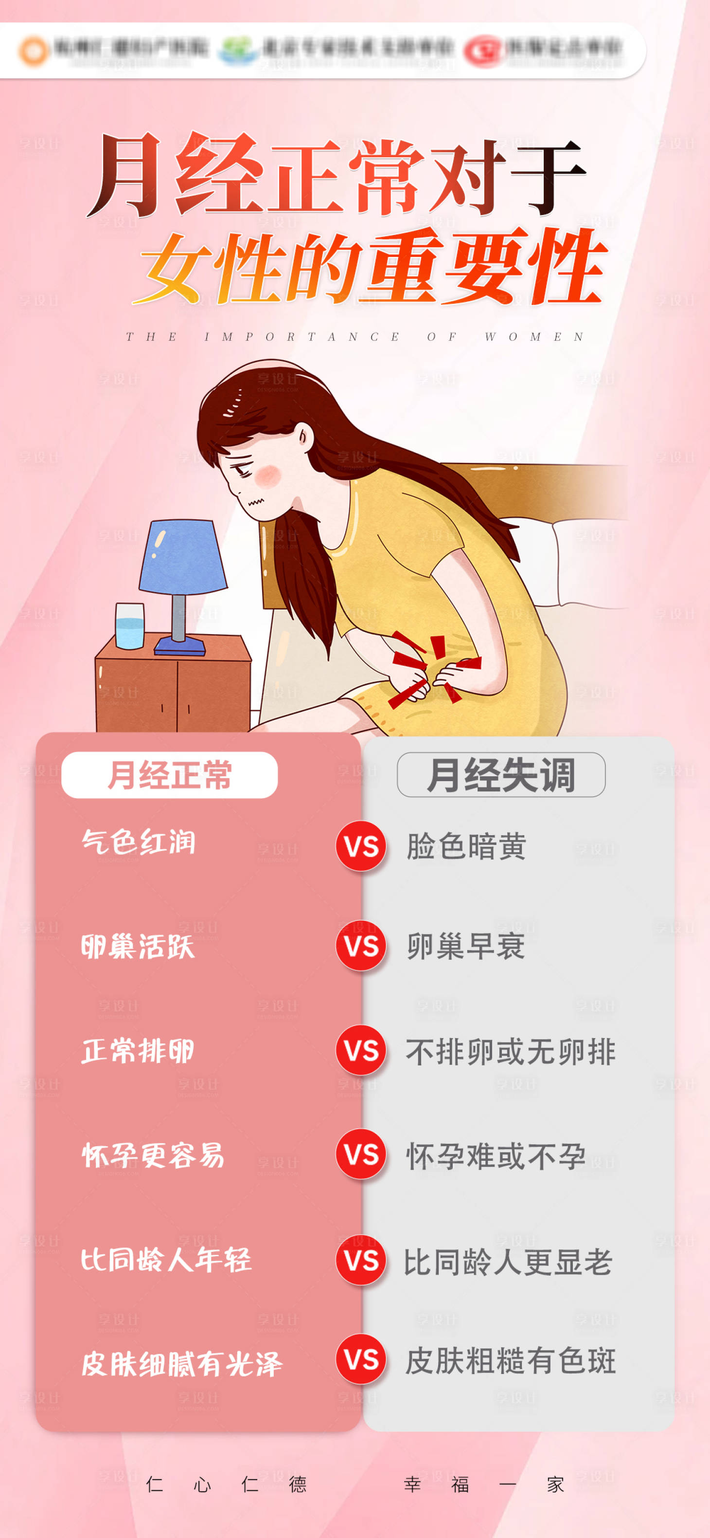 源文件下载【享设计】搜索编号：34080026591884561【月经正常对女性的重要性】