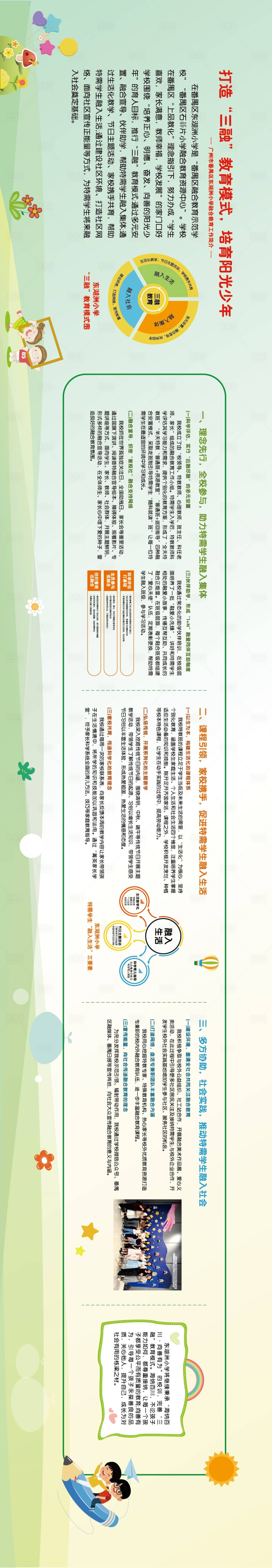 源文件下载【享设计】搜索编号：12970026503297020【学校融合教育宣传栏】