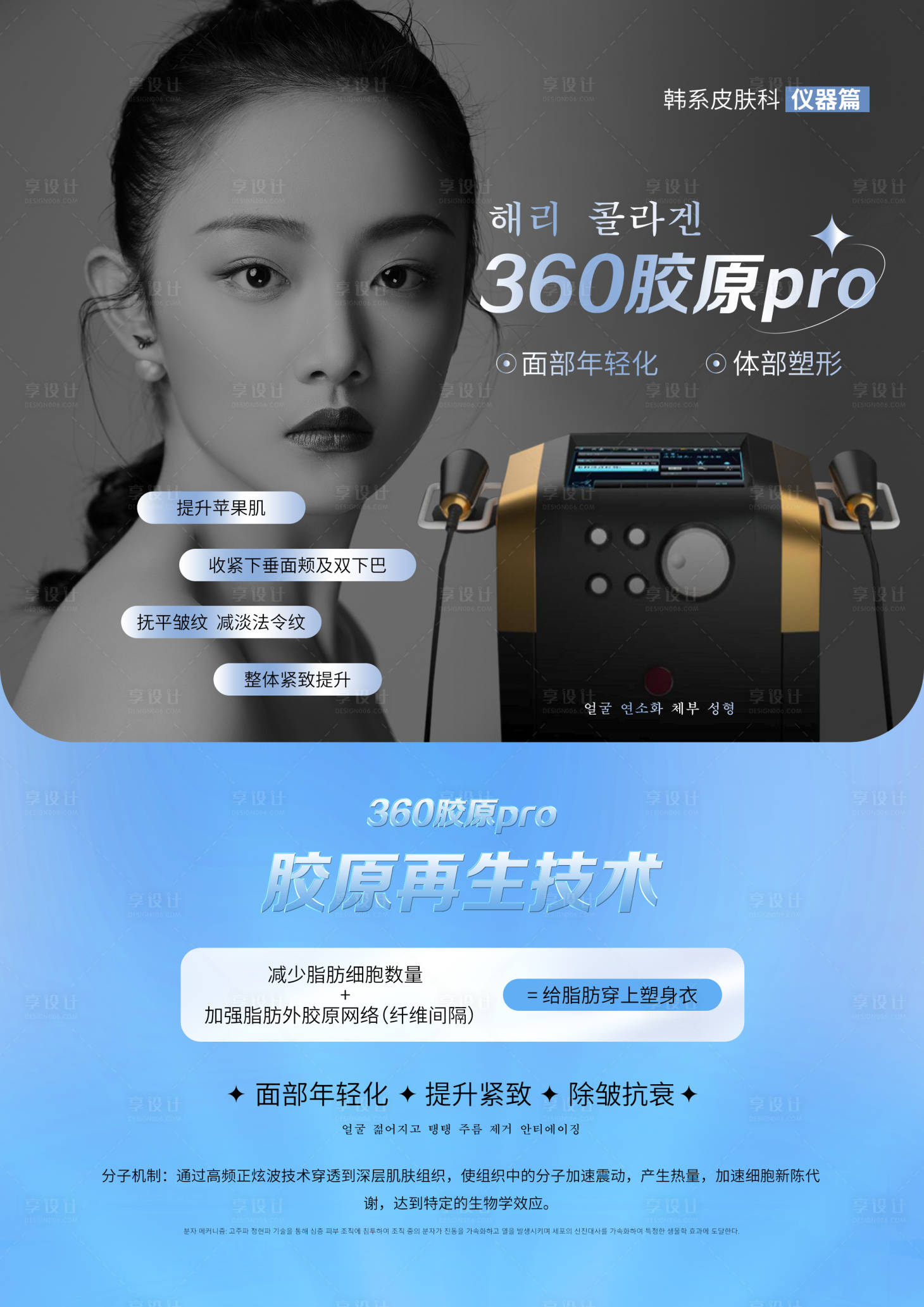 源文件下载【医美仪器宣传海报】编号：85090026771263024