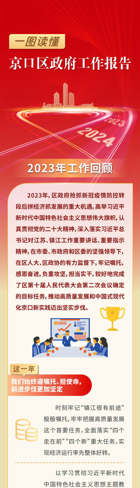 源文件下载【政府工作报告红金长图海报】编号：25520026928188861