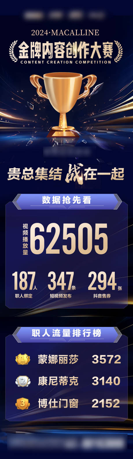 源文件下载【金牌创作大赛数据长图】编号：52480026574876596