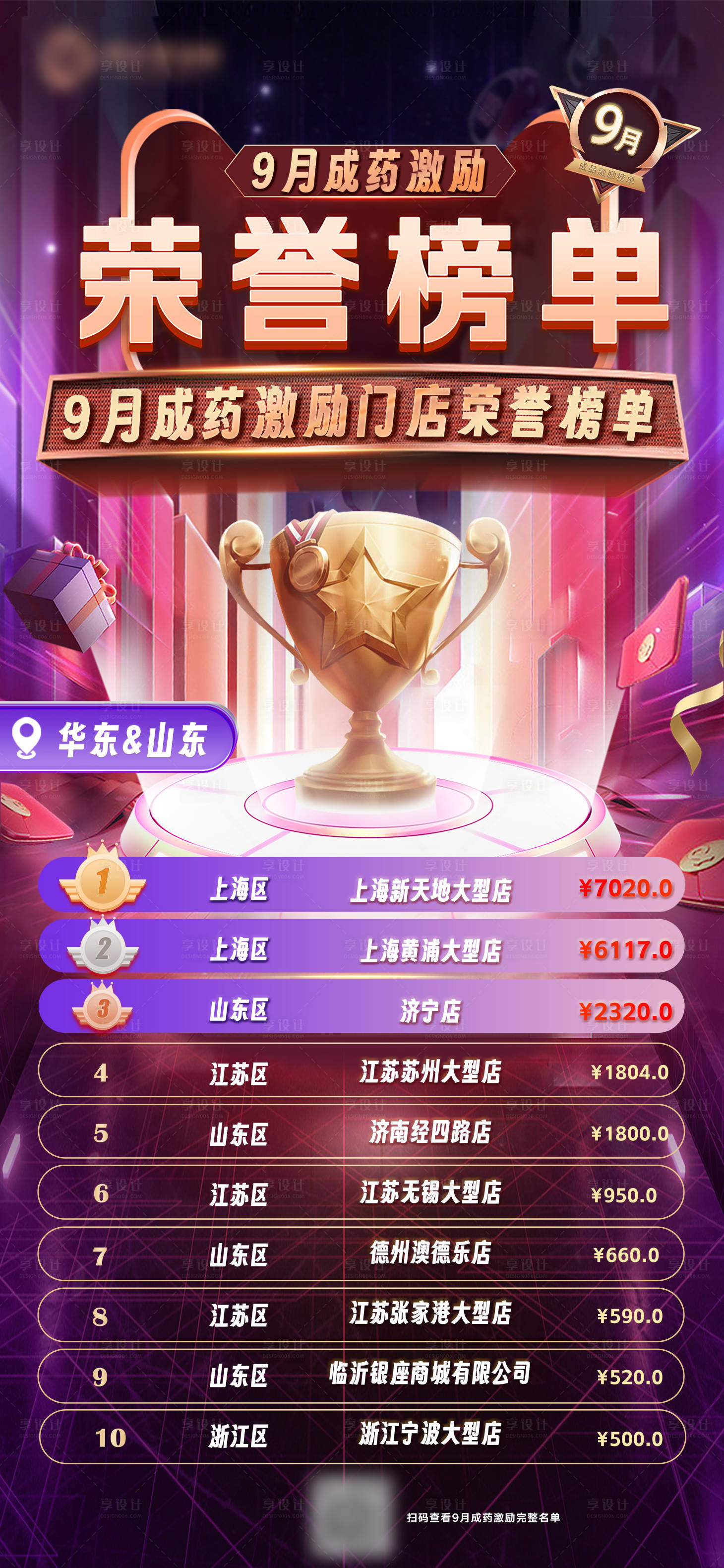 源文件下載【享設計】搜索編號：38700026692249049【榮譽榜單排行榜繽紛海報】