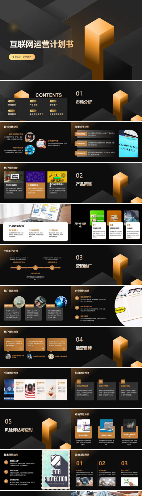 源文件下载【享设计】搜索编号：82990026935029862【互联网运营计划书PPT】