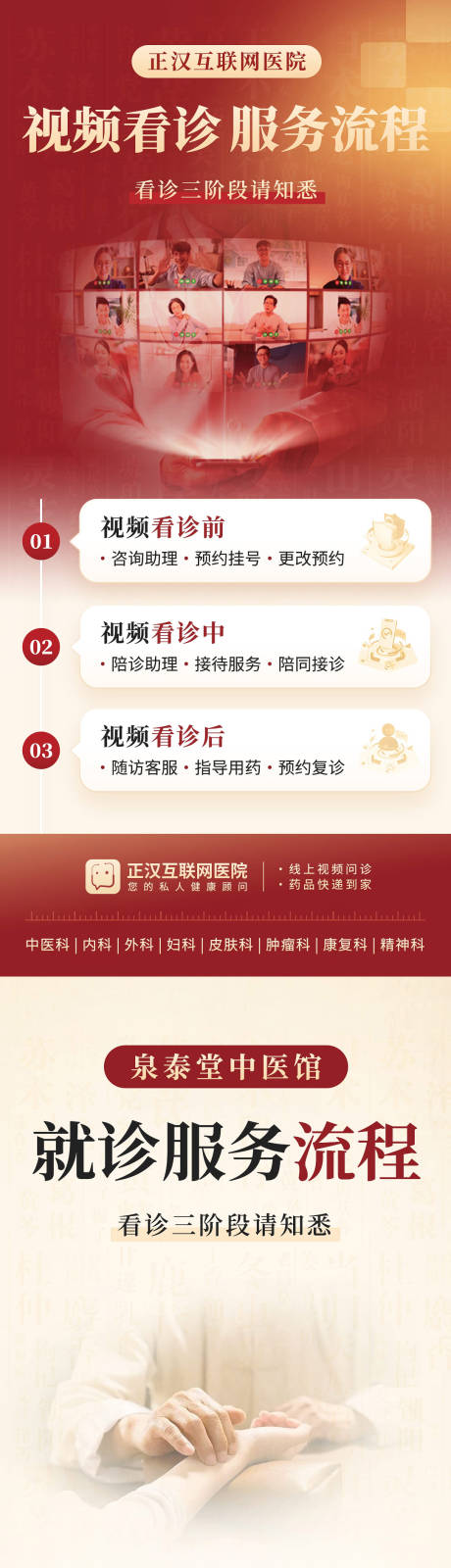 源文件下載【享設(shè)計(jì)】搜索編號(hào)：26410026627318110【互聯(lián)網(wǎng)醫(yī)療視頻看診流程海報(bào)】