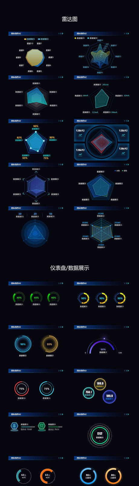 源文件下载【可视化大屏 】编号：30970026863658832