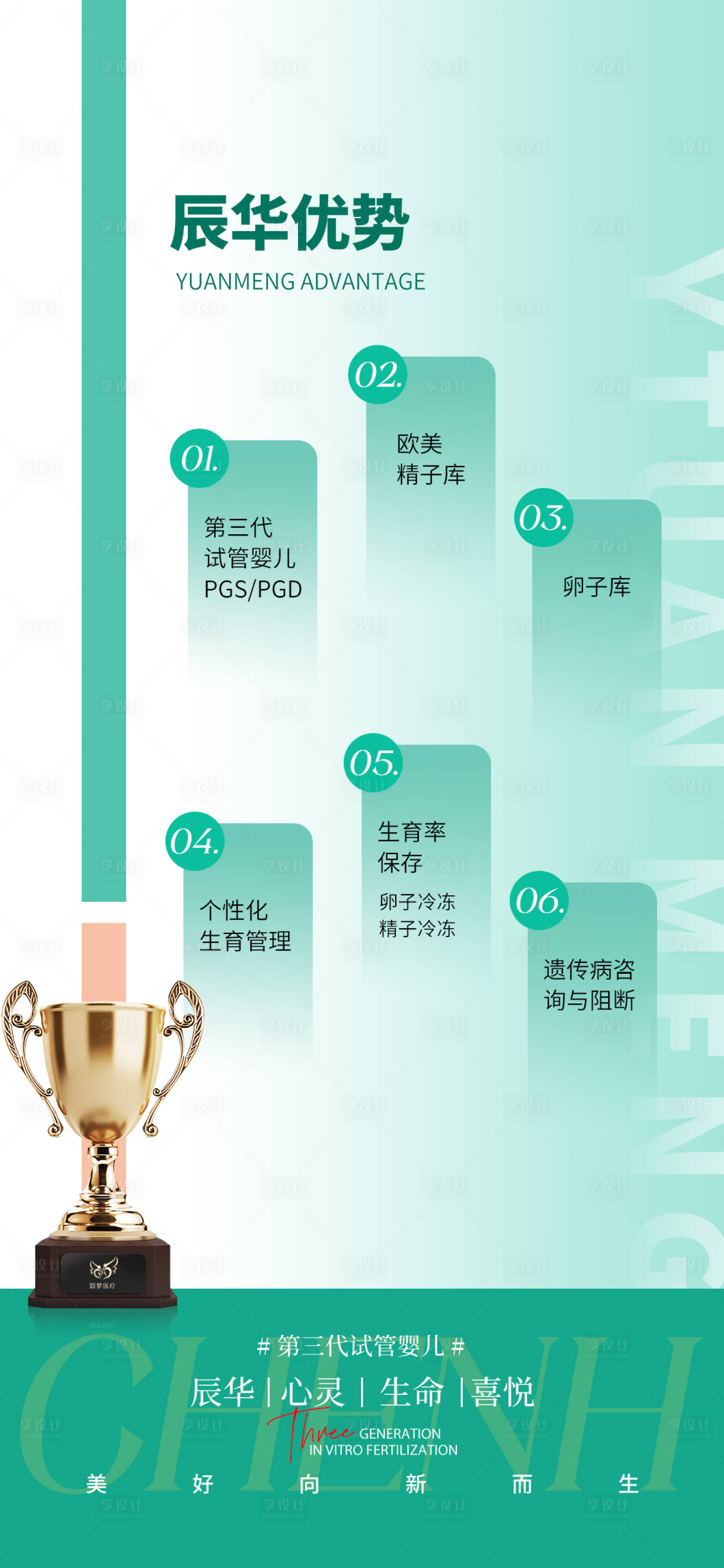 源文件下載【享設計】搜索編號：52740026736508643【優勢介紹海報】