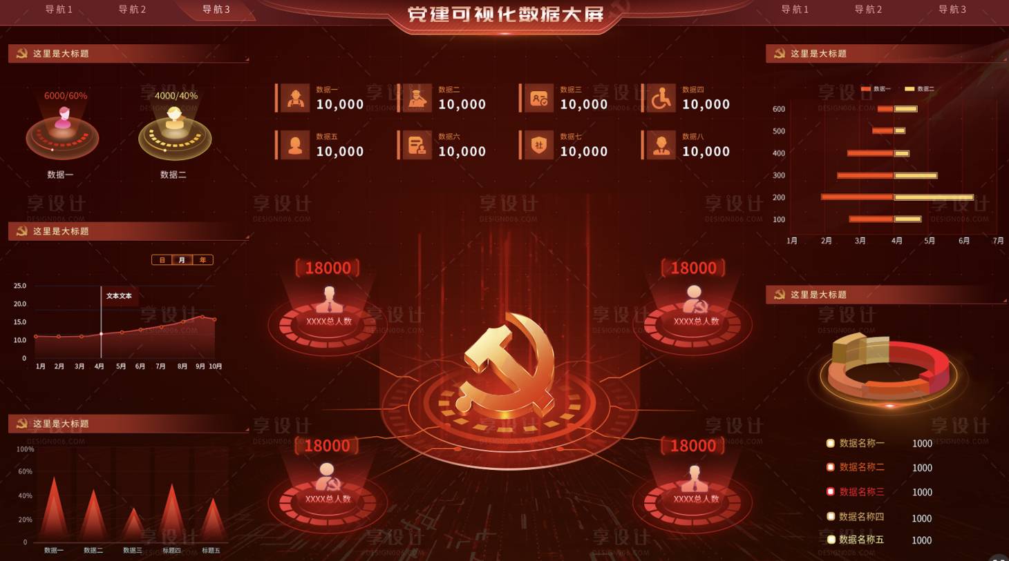 源文件下载【享设计】搜索编号：97990027062042060【大数据可视化党建UI设计】