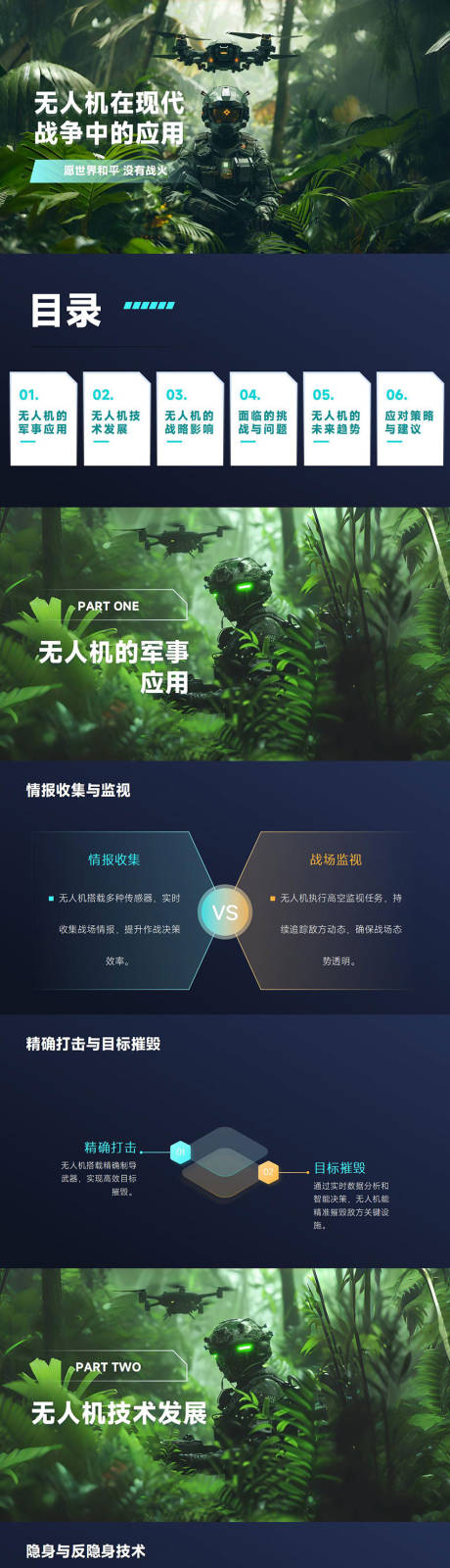 源文件下载【无人机在现代战争中的应用PPT】编号：77370026841284073