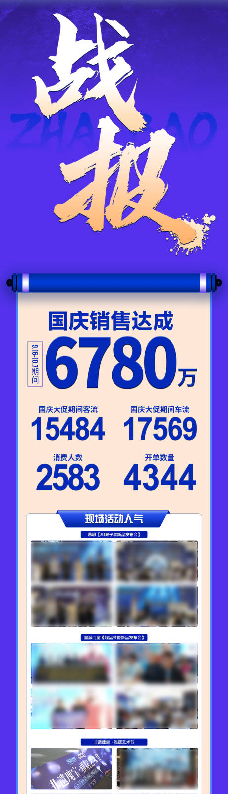 源文件下载【国庆战报长图】编号：57710026660774077