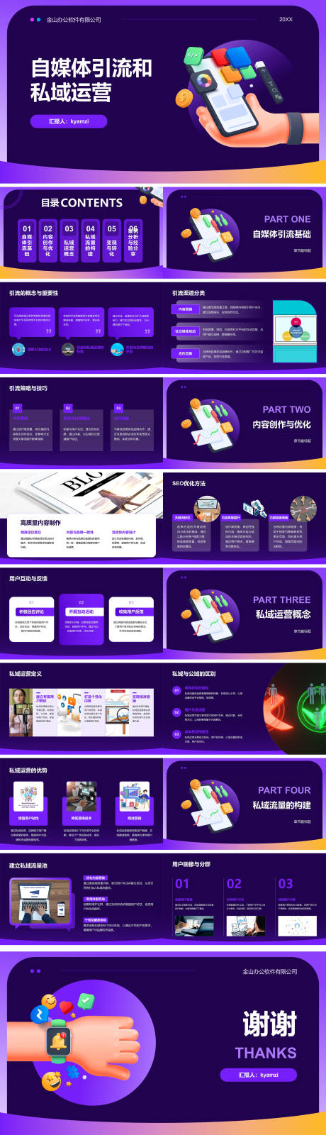 源文件下载【享设计】搜索编号：58450026962695027【自媒体引流和私域运营PPT】