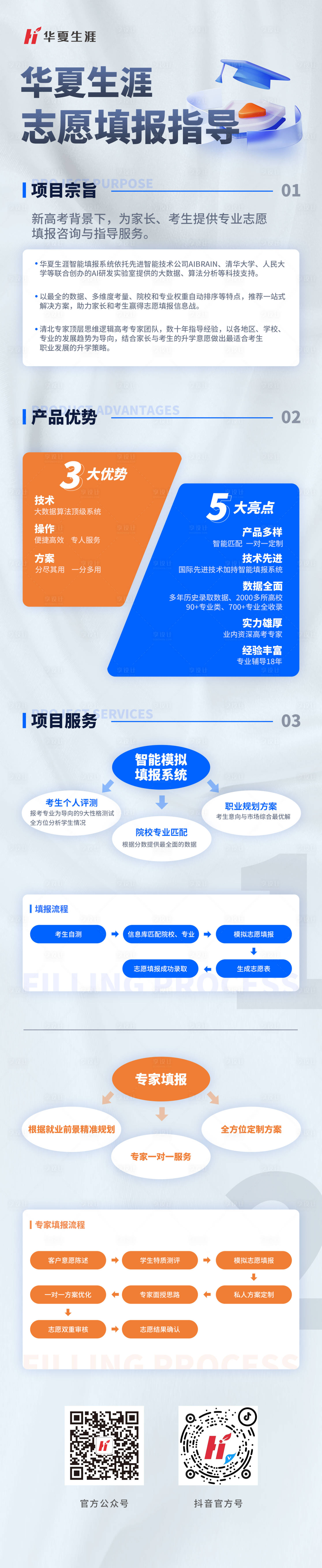 源文件下載【享設計】搜索編號：16720026881279513【志愿填報】