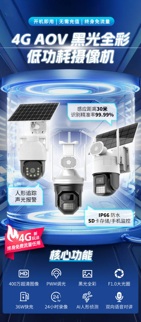 源文件下载【享设计】搜索编号：57670026693865393【监控摄像机宣传海报】