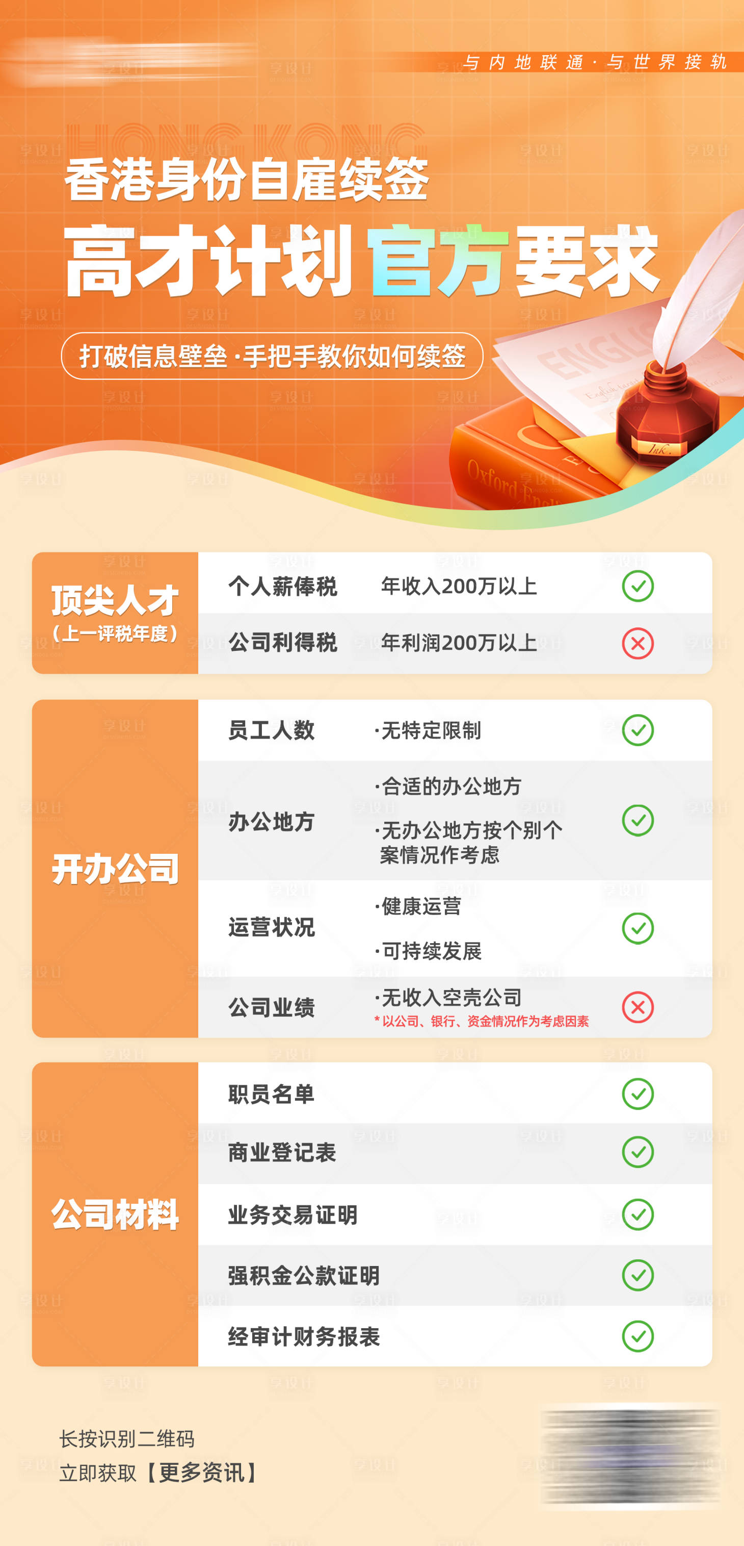 源文件下載【享設計】搜索編號：78620027001963294【留學培訓機構課程海報】