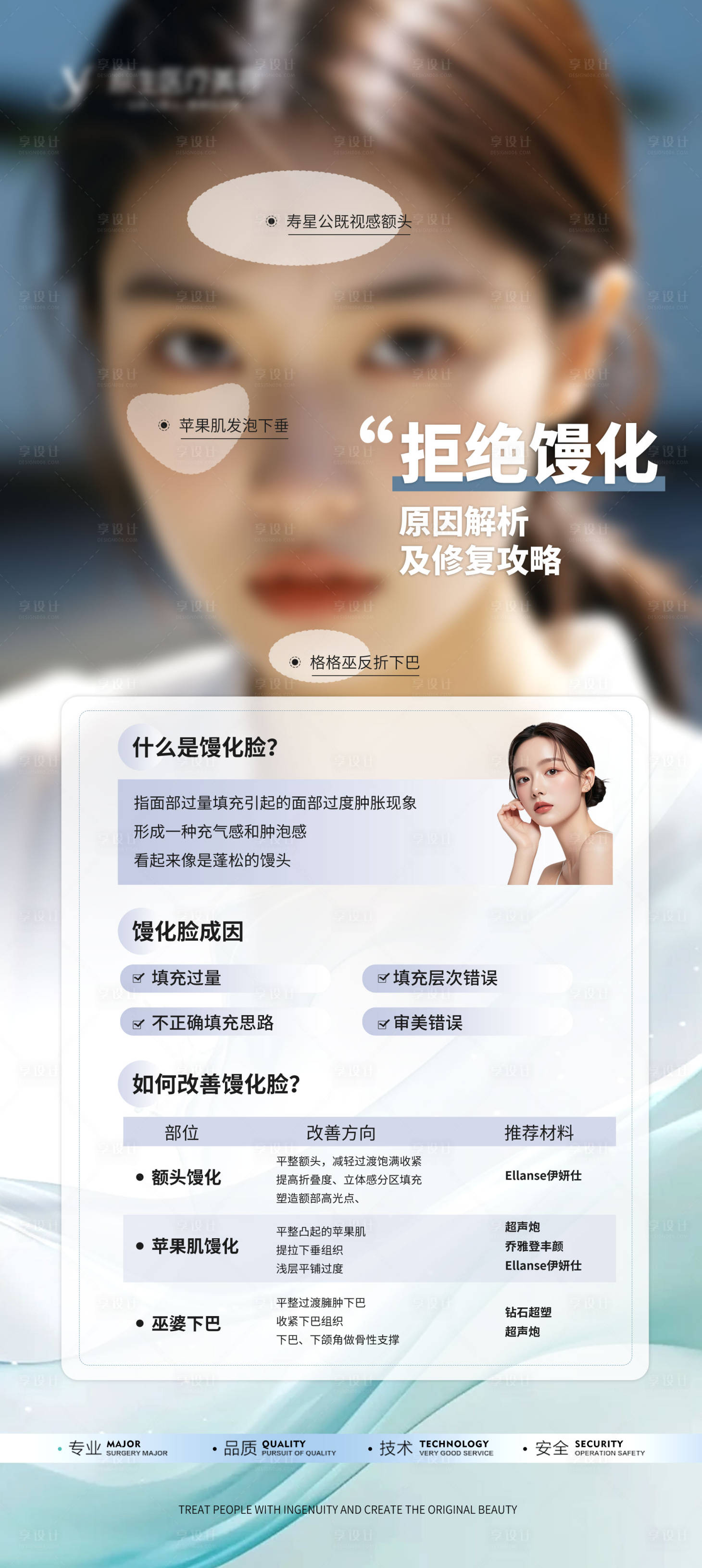 源文件下載【享設計】搜索編號：96010026714034104【醫美饅化臉科普海報】