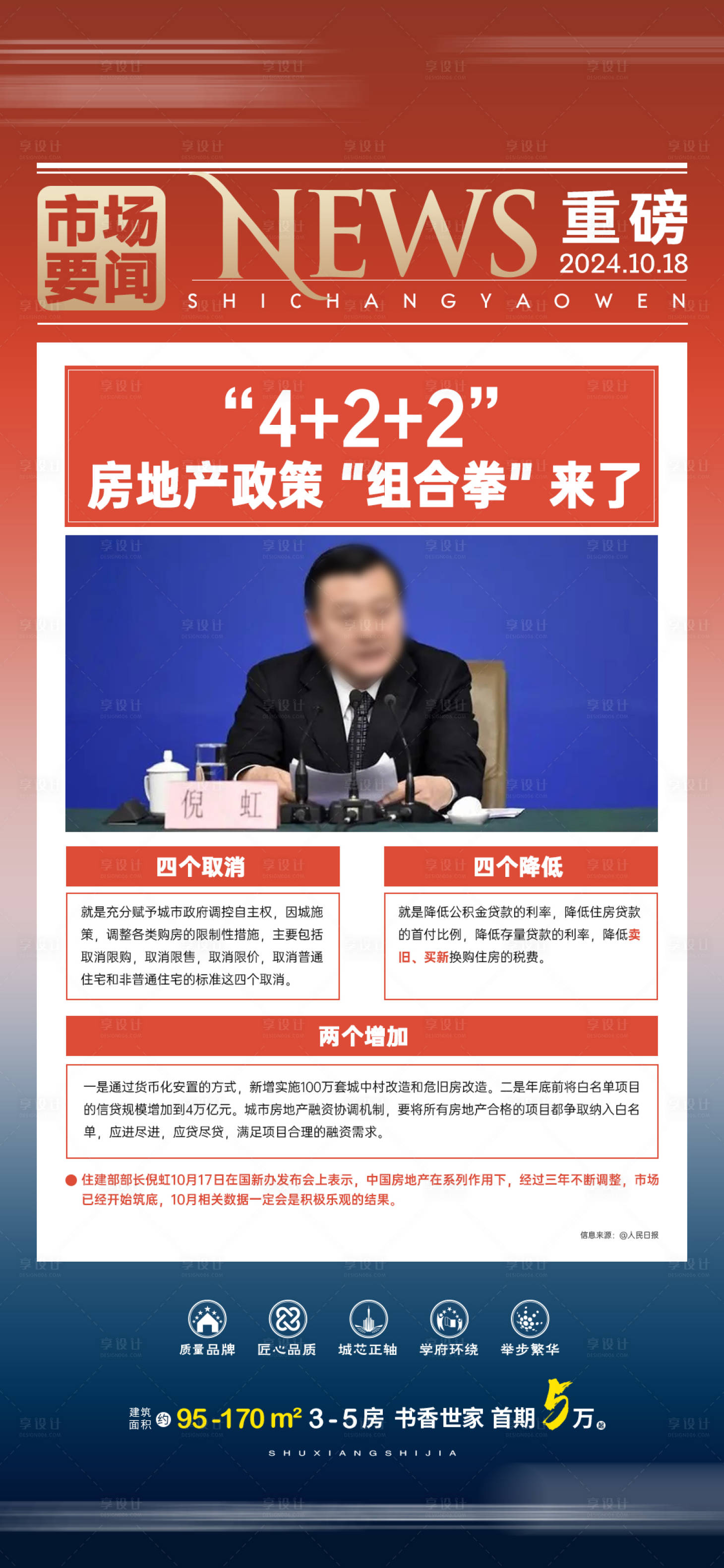 源文件下載【享設計】搜索編號：80980026817247259【樓市新政海報 】