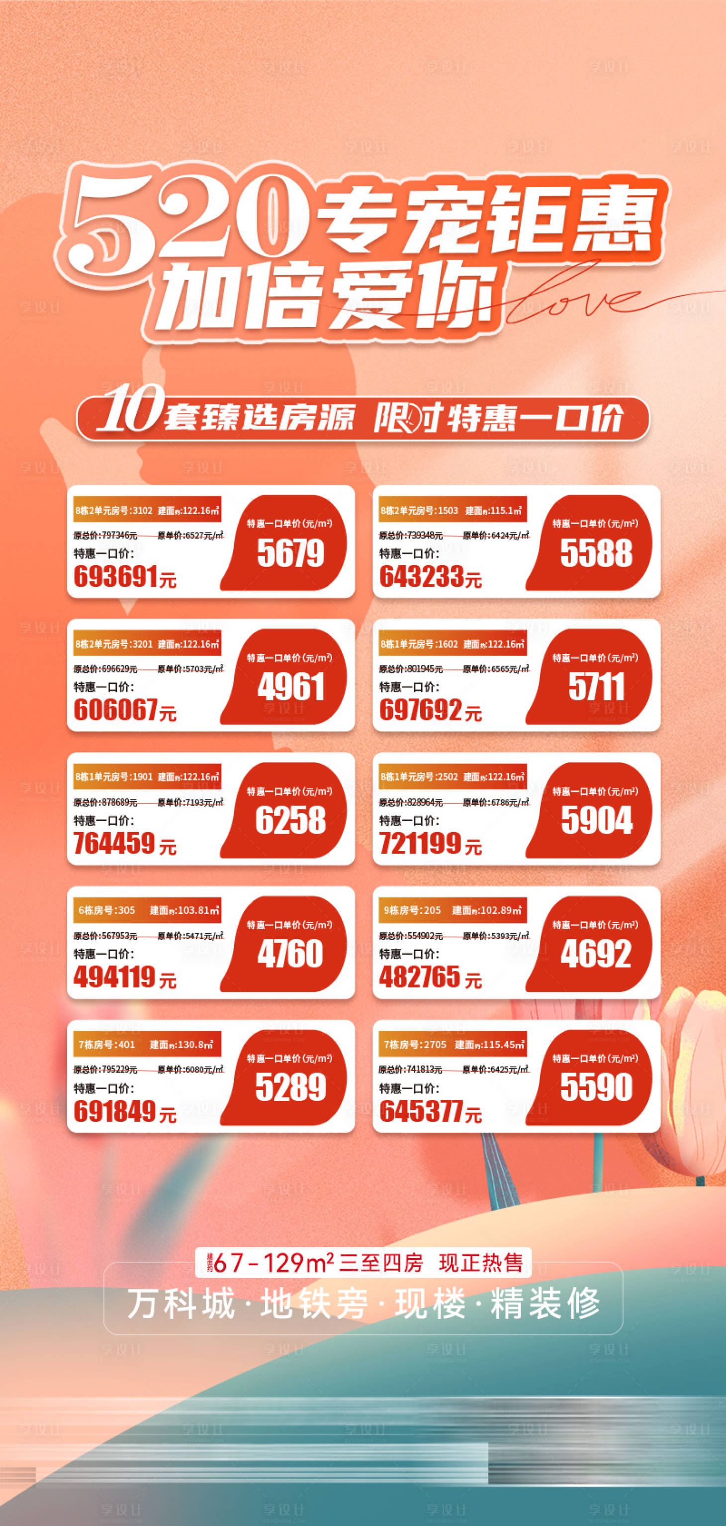 源文件下载【房源】编号：50670026900352351