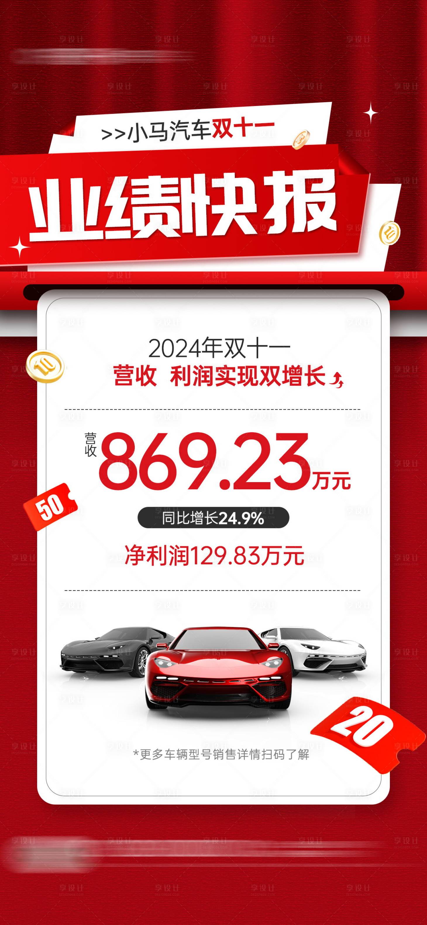 源文件下载【享设计】搜索编号：82200026625143657【双十一汽车销售业绩快报宣传海报】
