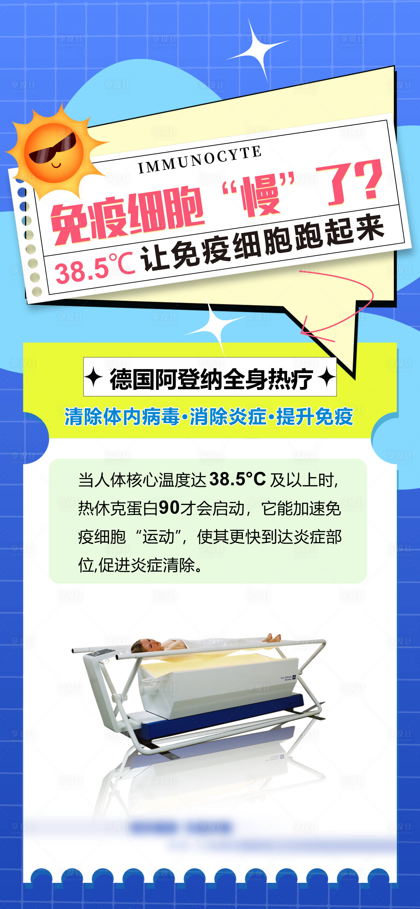 源文件下载【享设计】搜索编号：55730026798577306【发烧疗法海报】