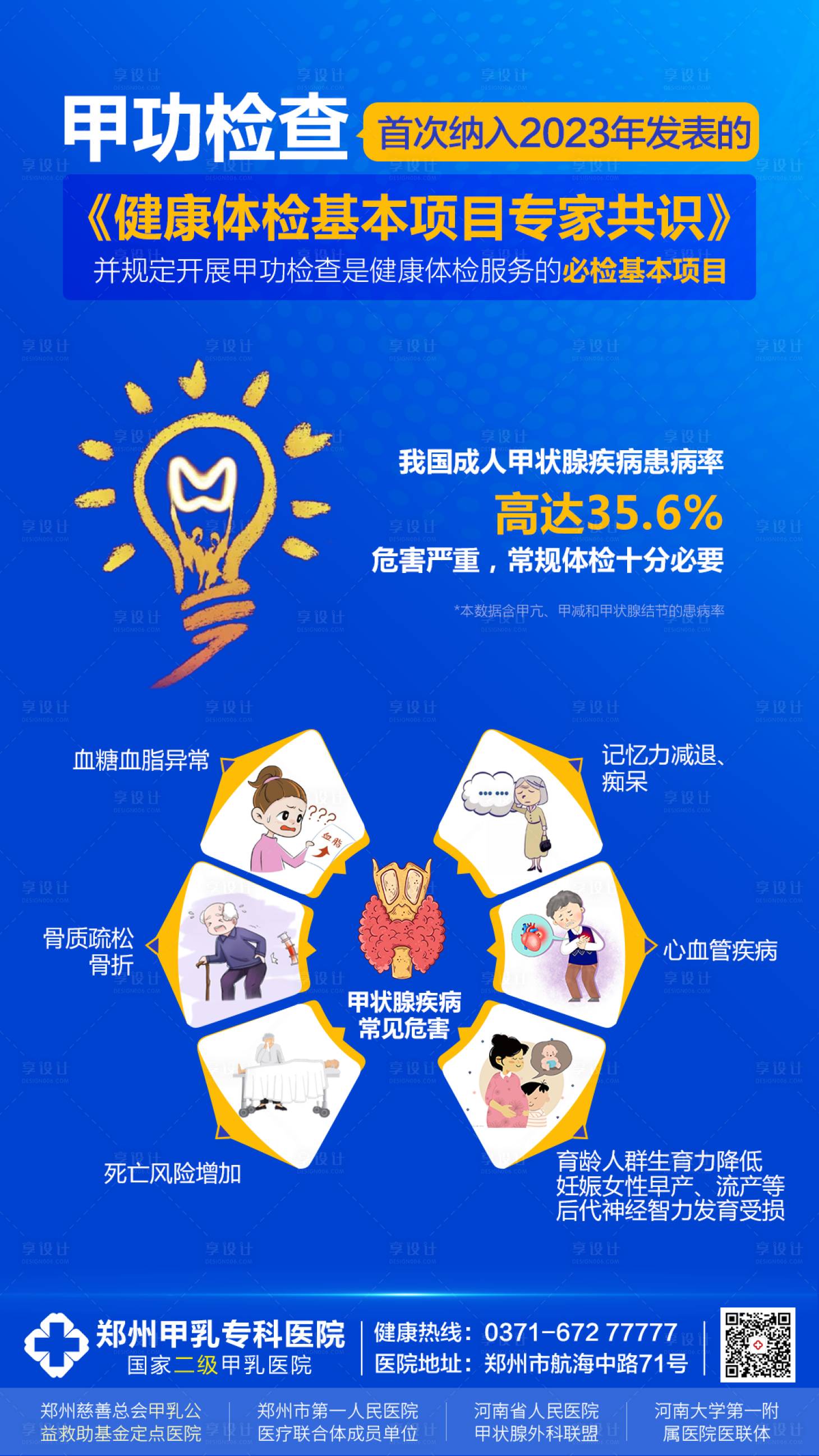 源文件下载【享设计】搜索编号：22000026786158215【甲状腺科普海报】
