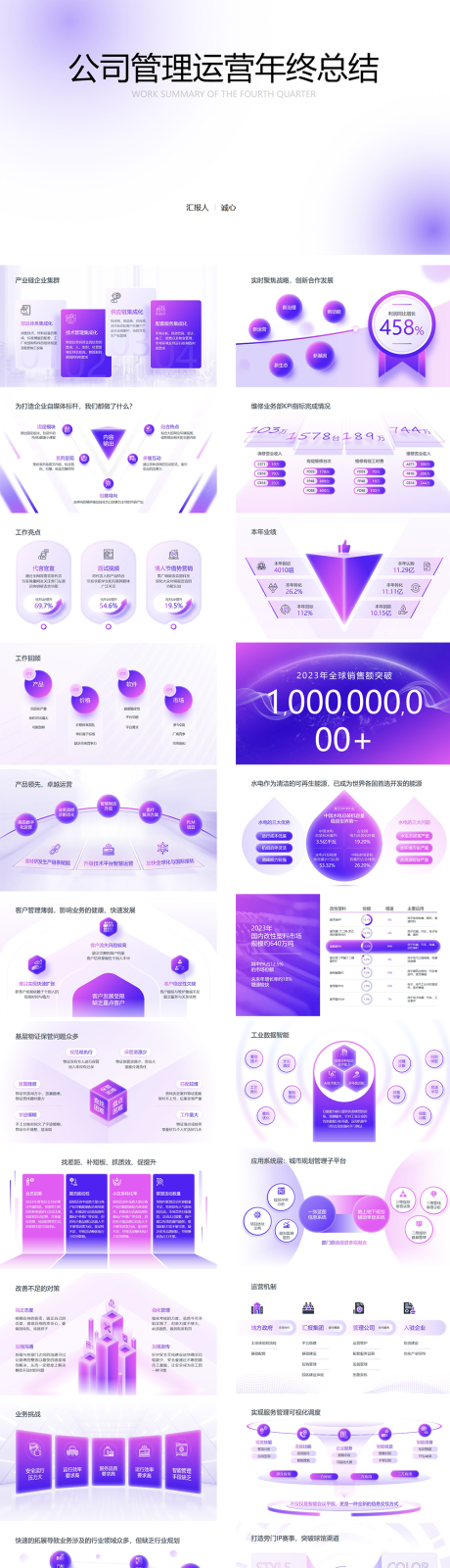 源文件下载【公司管理运营年终总结】编号：74700026922509578