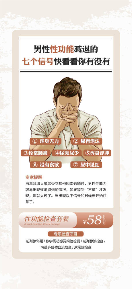 男性性功能检查海报