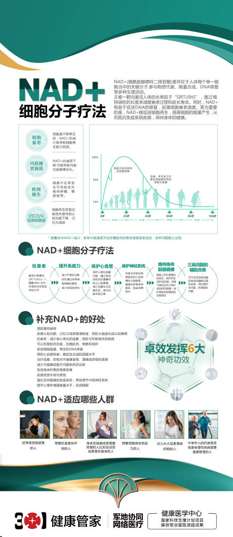 源文件下载【NAD+项目易拉宝】编号：62010026818018280