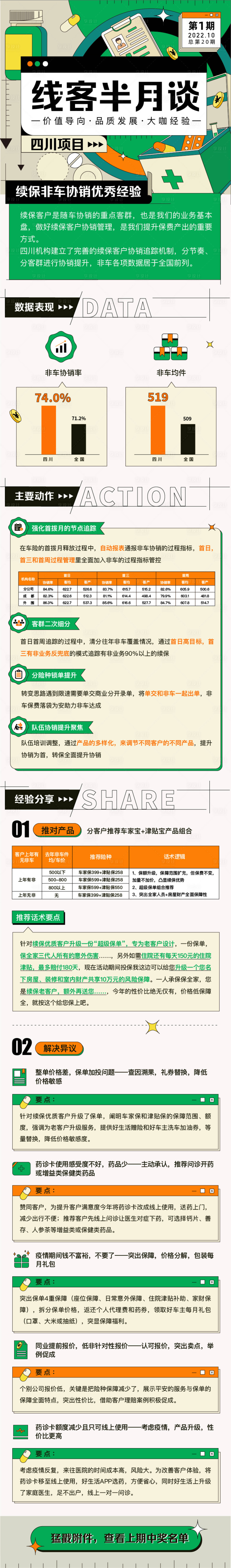 源文件下载【享设计】搜索编号：82650026882997739【线客半月谈长图】
