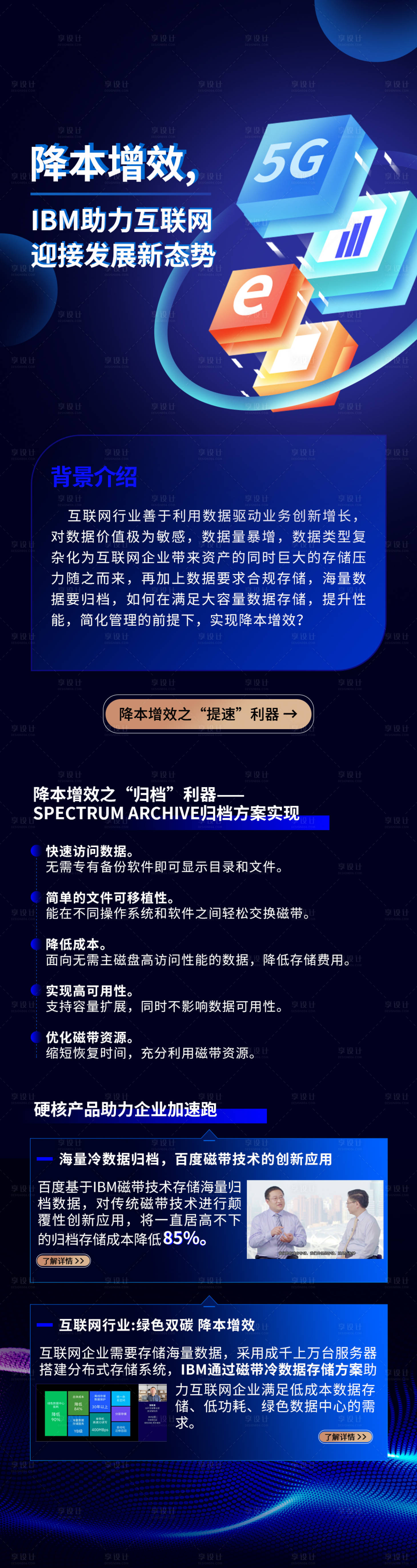 源文件下載【享設計】搜索編號：99290026865248651【科技長圖海報】