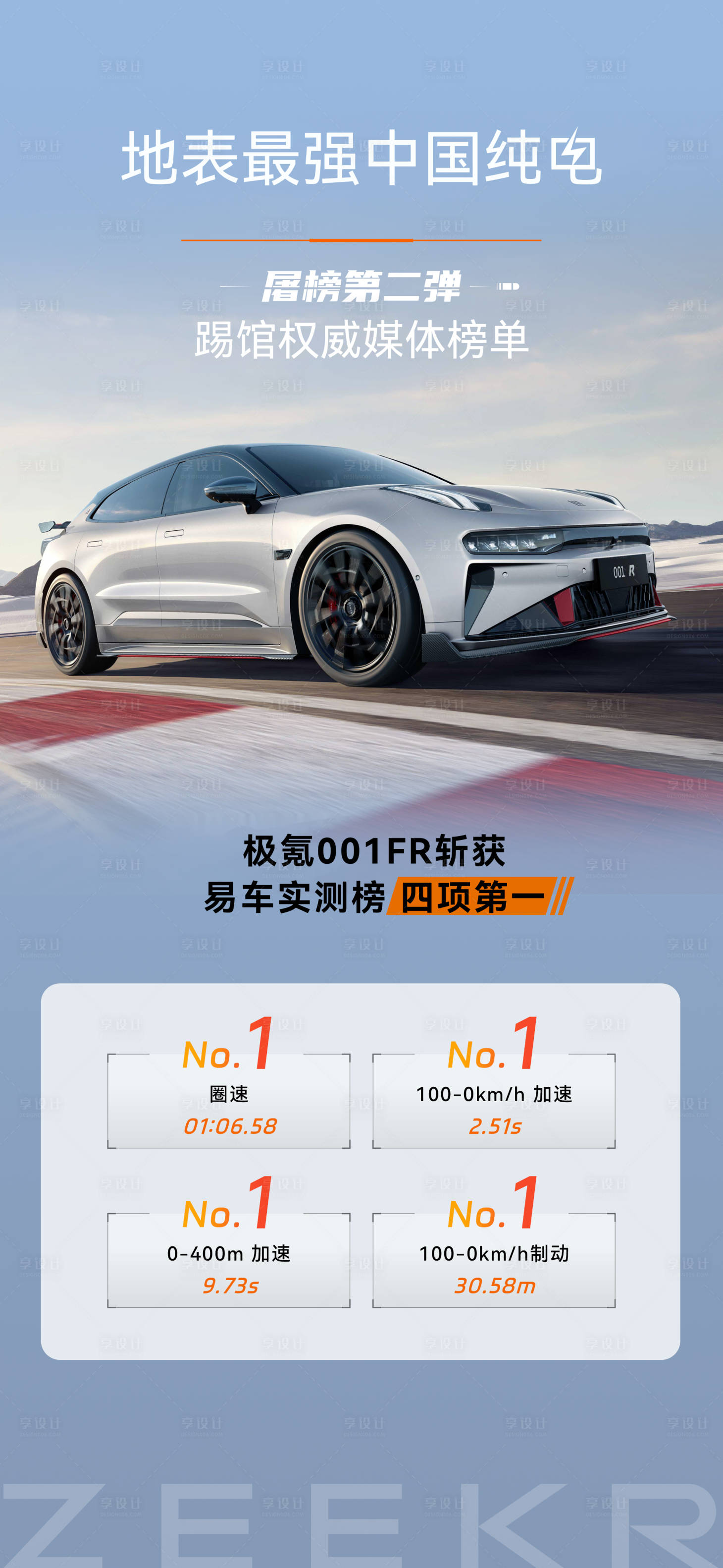 源文件下載【享設計】搜索編號：27940026658813216【汽車活動海報】
