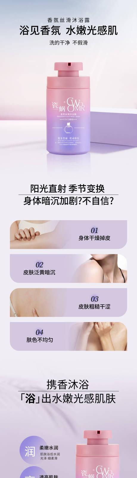 源文件下载【沐浴露促销电商详情页】编号：55870027001987365