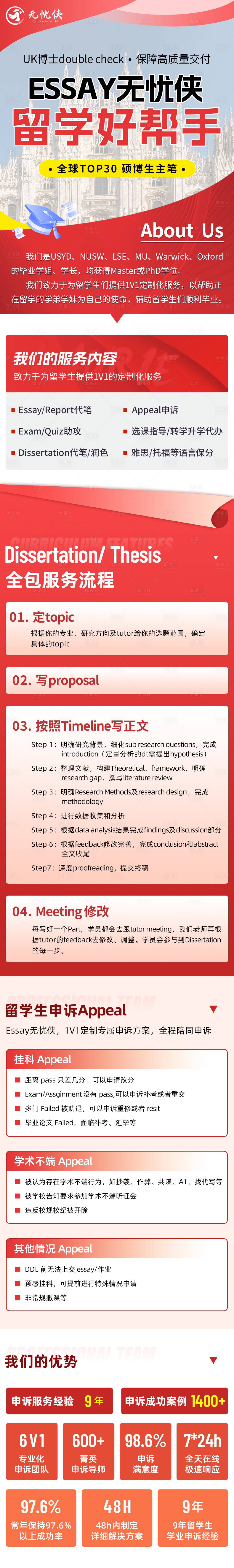 源文件下载【享设计】搜索编号：89960026968697992【留学教育详情页】
