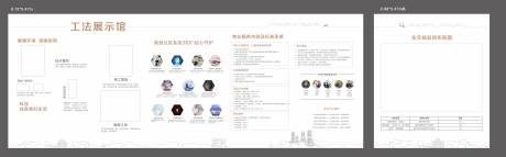 源文件下载【享设计】搜索编号：16560027027994019【工法展示墙活动背景板】