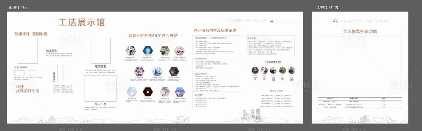 源文件下载【享设计】搜索编号：16560027027994019【工法展示墙活动背景板】