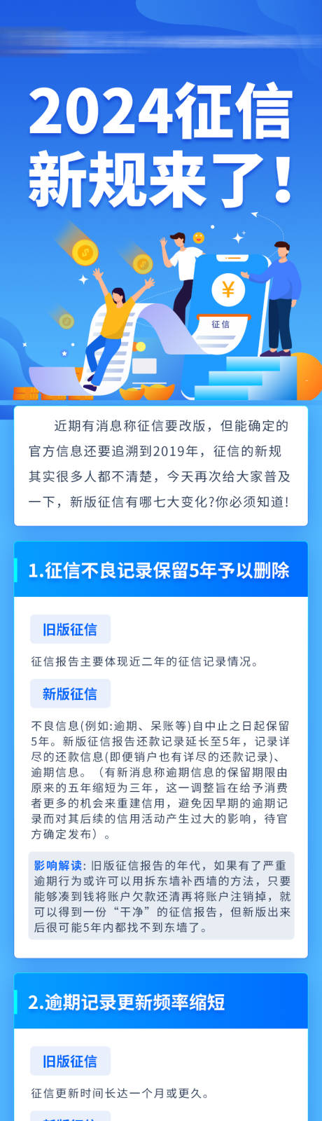 源文件下载【2024征信新规专题设计】编号：85040027001361024