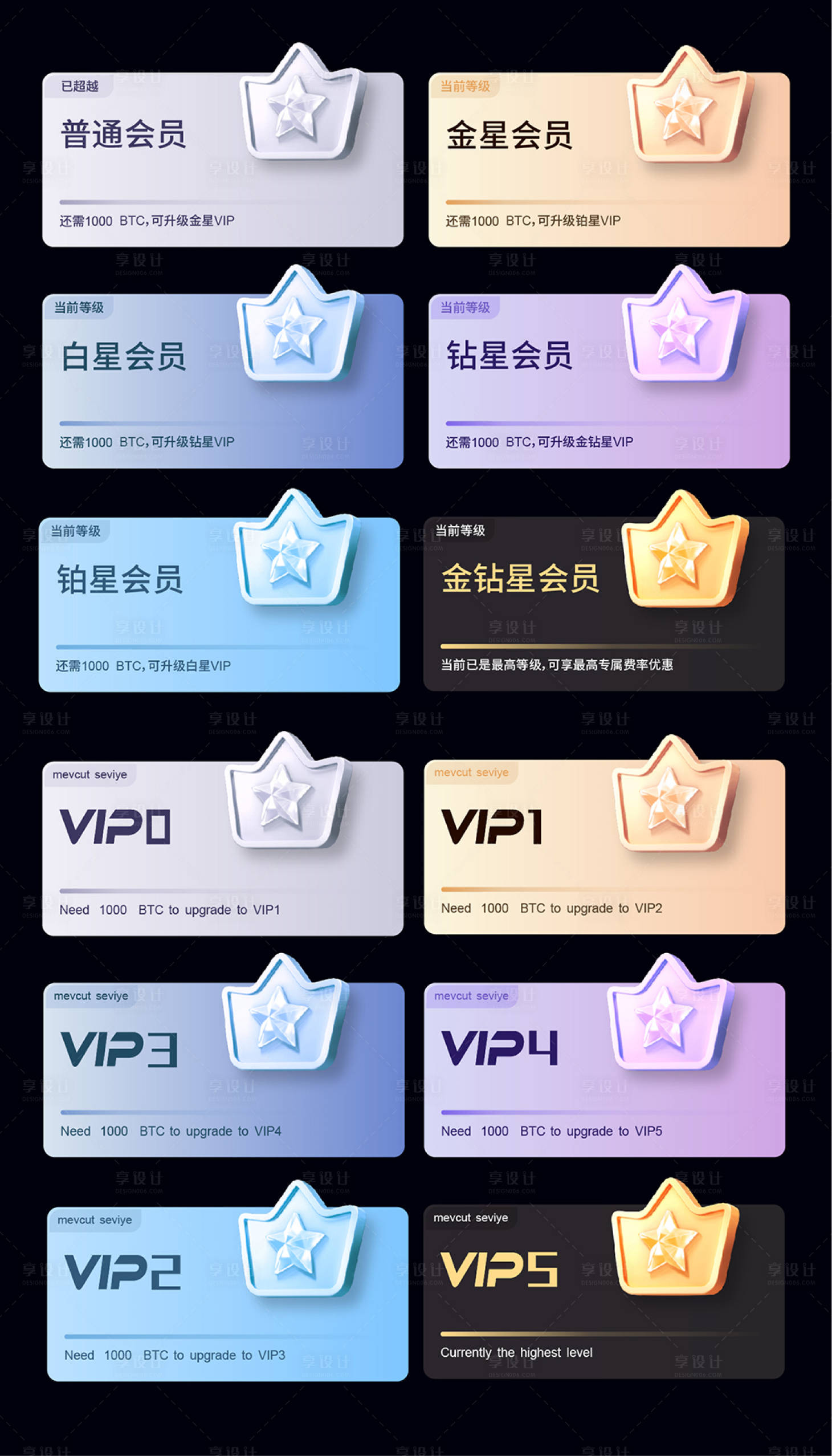 源文件下载【享设计】搜索编号：92300026627409129【金融VIP会员等级卡片】