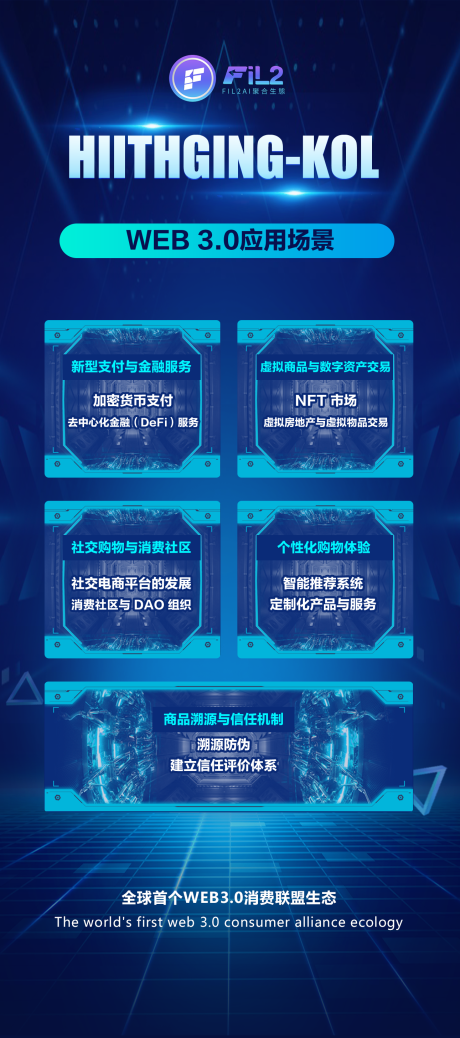 源文件下載【享設(shè)計】搜索編號：84430027017007265【區(qū)塊鏈金融海報 】