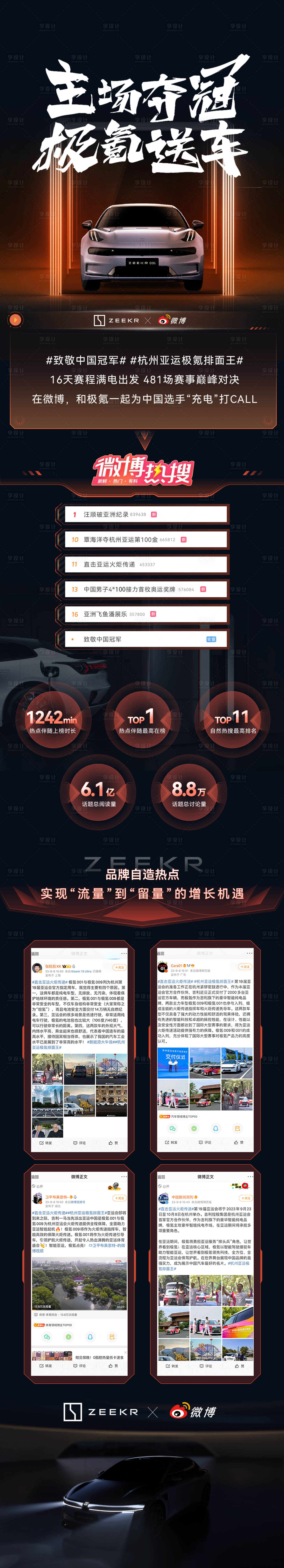源文件下载【享设计】搜索编号：85980026657555443【汽车活动新能源长图海报】